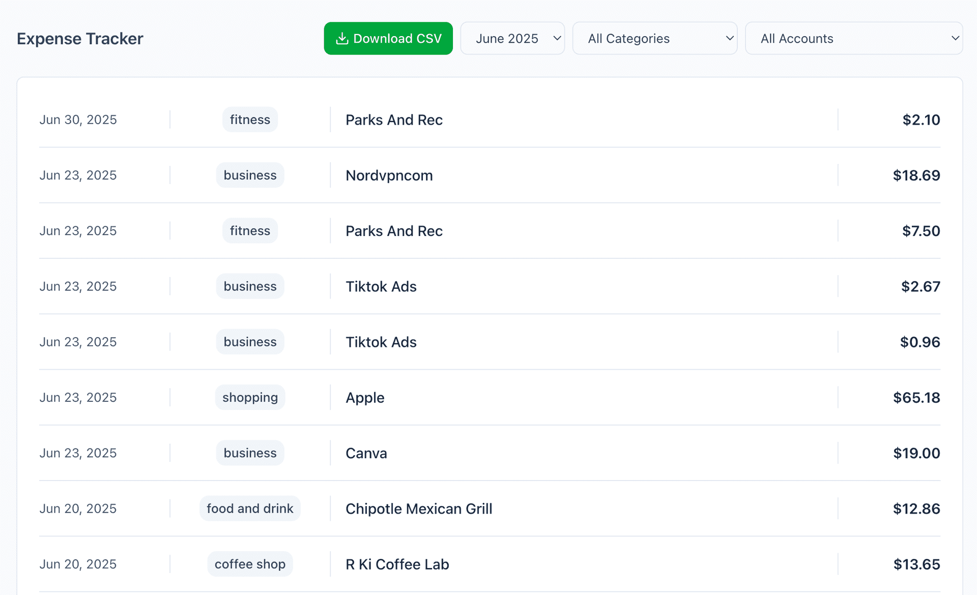 Expense tracker dashboard